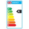 20807_energy